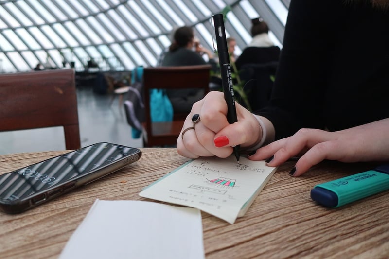 Journaling Ideas